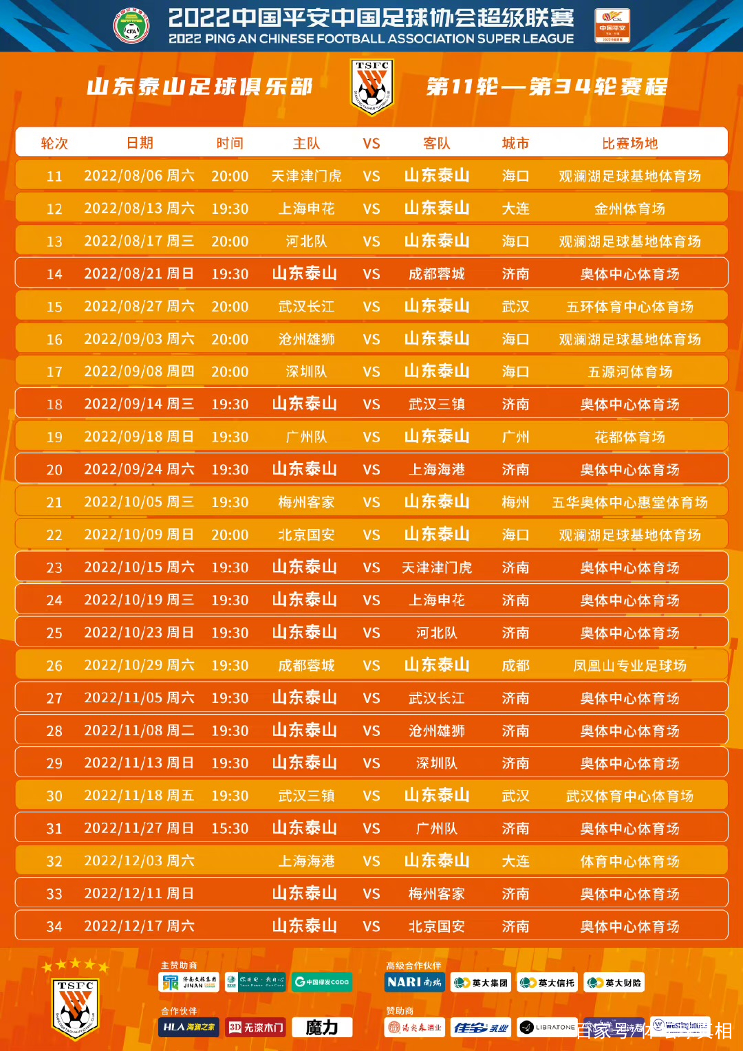 浮沉樱桃 浮沉樱桃